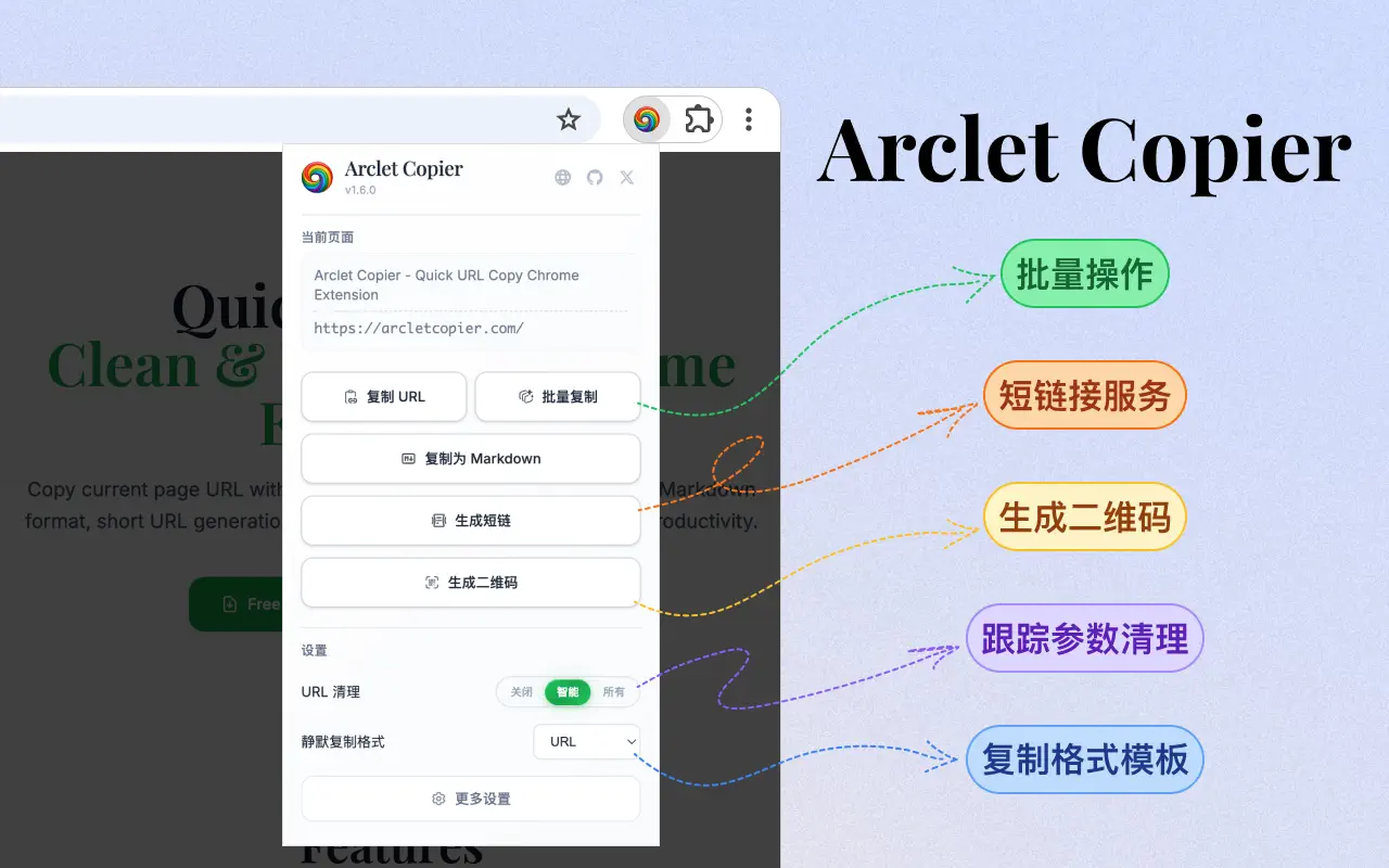擴充功能主介面 - Arclet Copier Extension